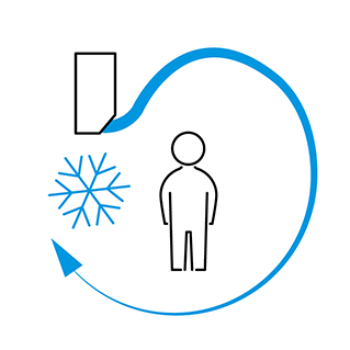 Coanda-efekt – jahutus